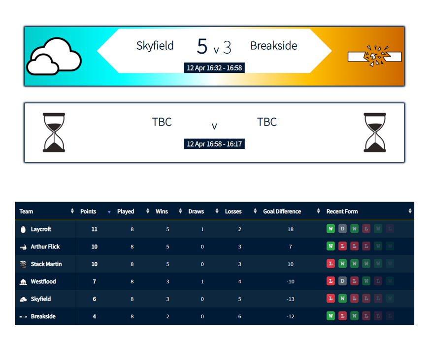 Live Matches